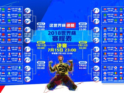 电竞投注平台-铁壁封王！利物浦零封C罗，门神阿利松全场最佳诠释一夫当关，铁壁封王！利物浦零封C罗，门神阿利松全场最佳诠释一夫当关
